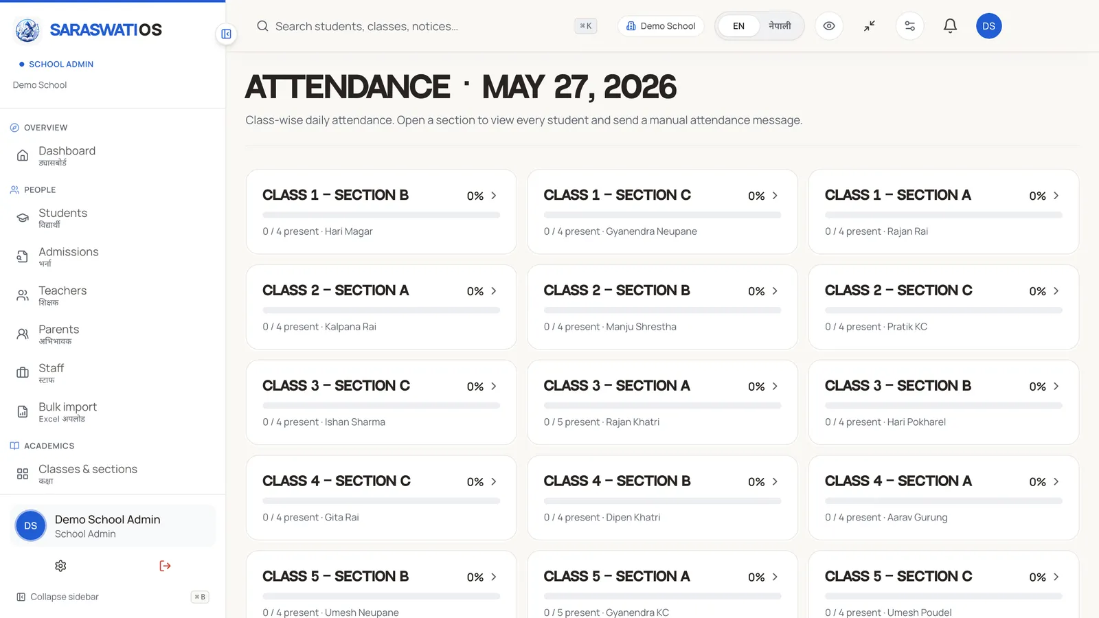 Class-wise attendance