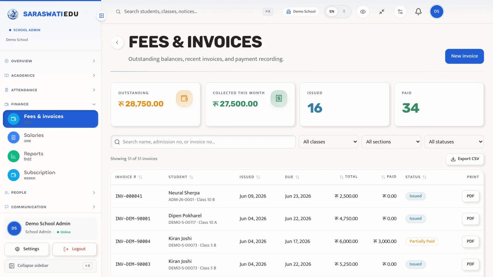 Fees