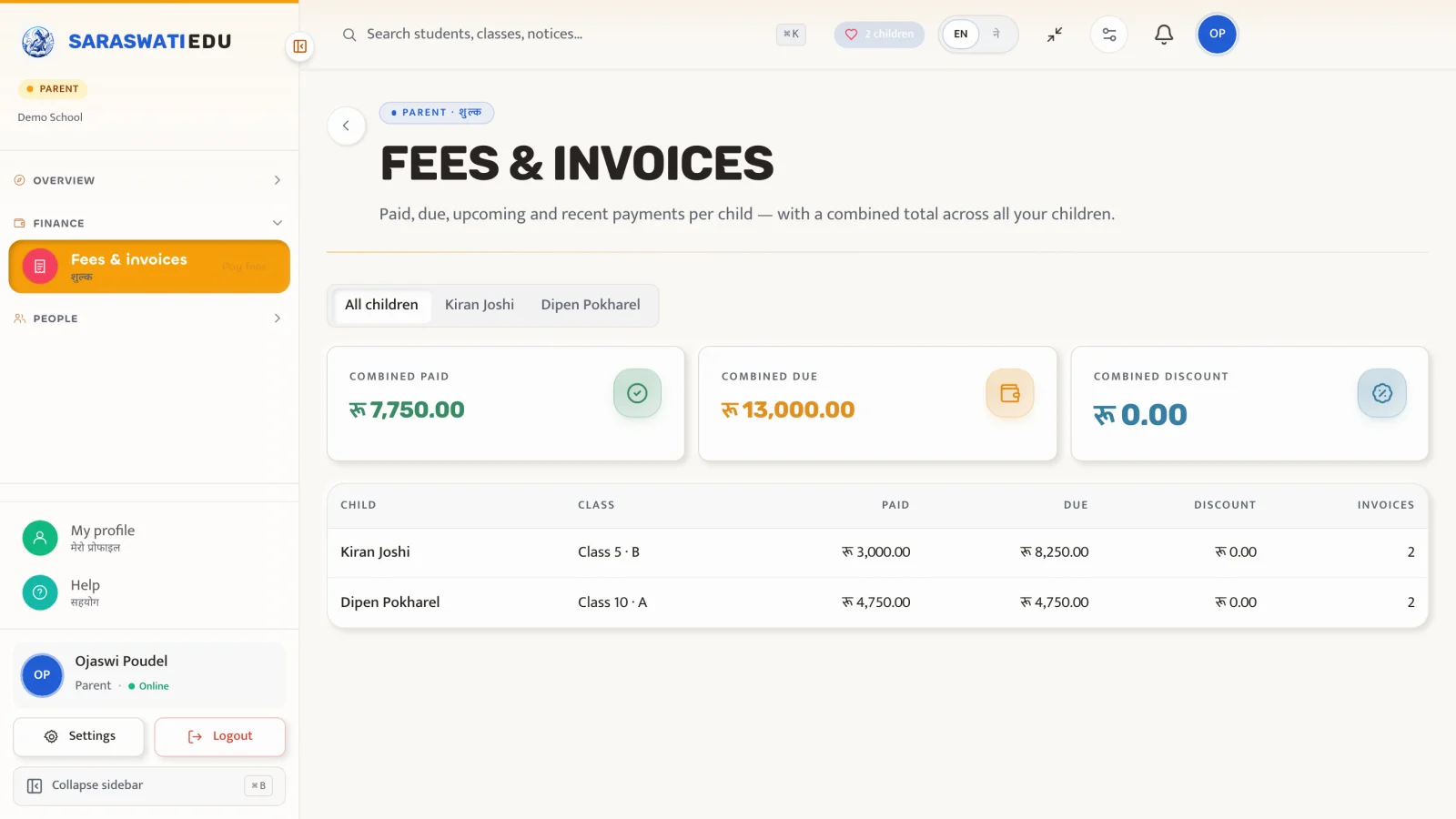 Fees