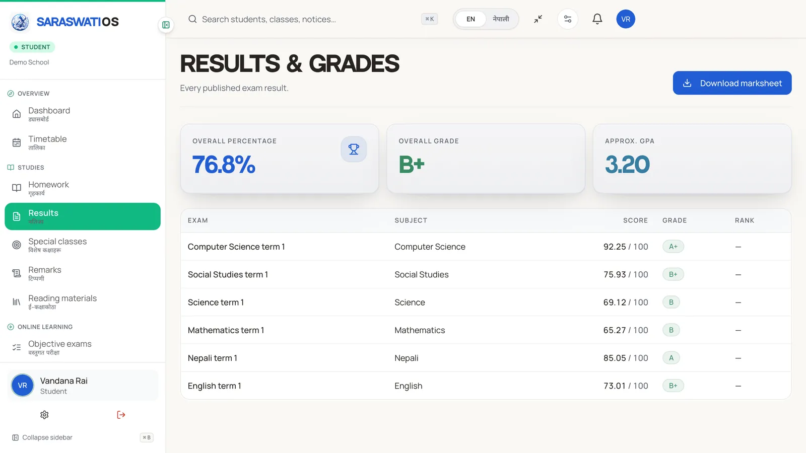 Results & grades